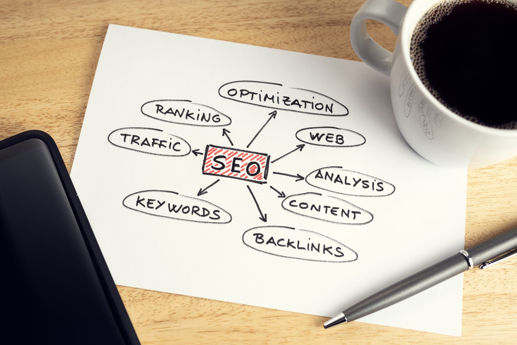 local seo venice florida