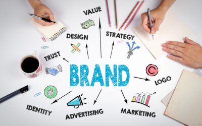 The Importance of Branding in the Digital Age: Building a Strong Brand Identity Online