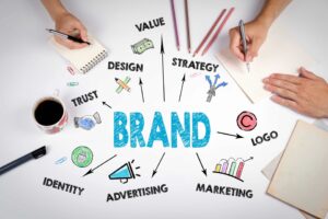 The Importance of Branding in the Digital Age: Building a Strong Brand Identity Online