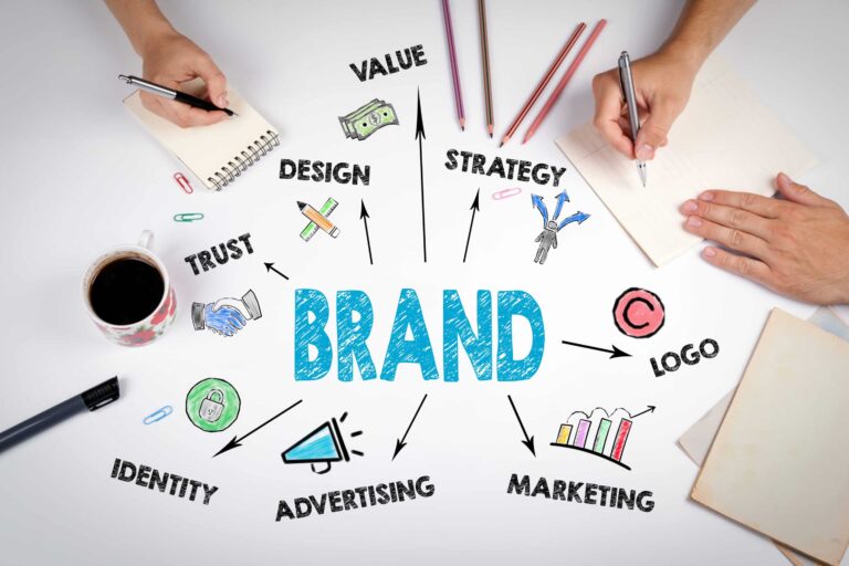 Read more about the article The Importance of Branding in the Digital Age: Building a Strong Brand Identity Online